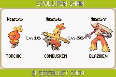 combusken moveset|what level does combusken evolve.